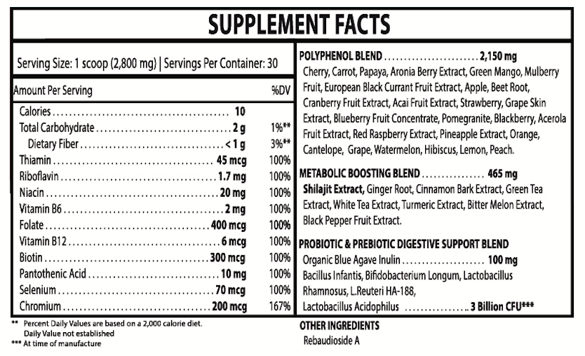 Okinawa-Flat-Belly-Tonic-supplement-facts